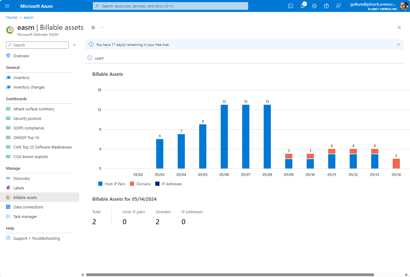 EASM Billable Assets